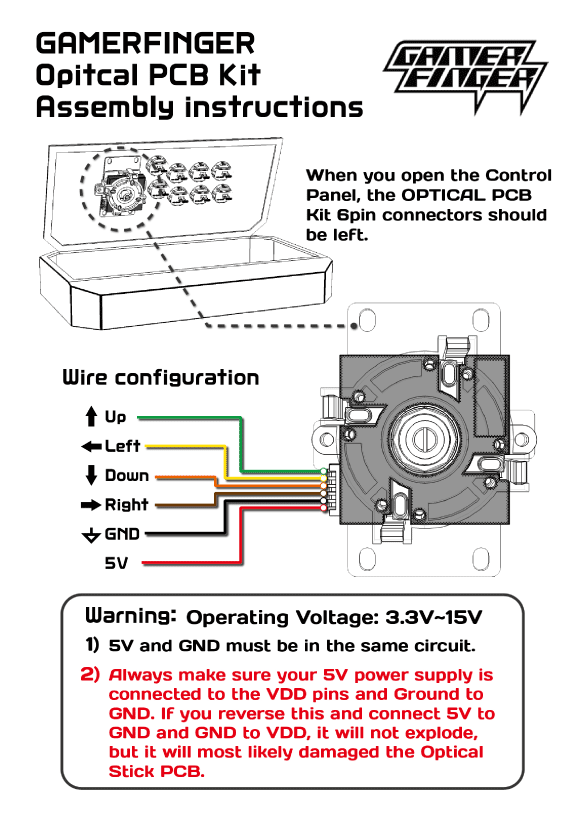 GamerFinger Optical PCB Kit Instructions - Page 2