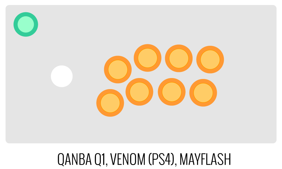 Qanba Q1 and Mayflash/Venom Model Configuration